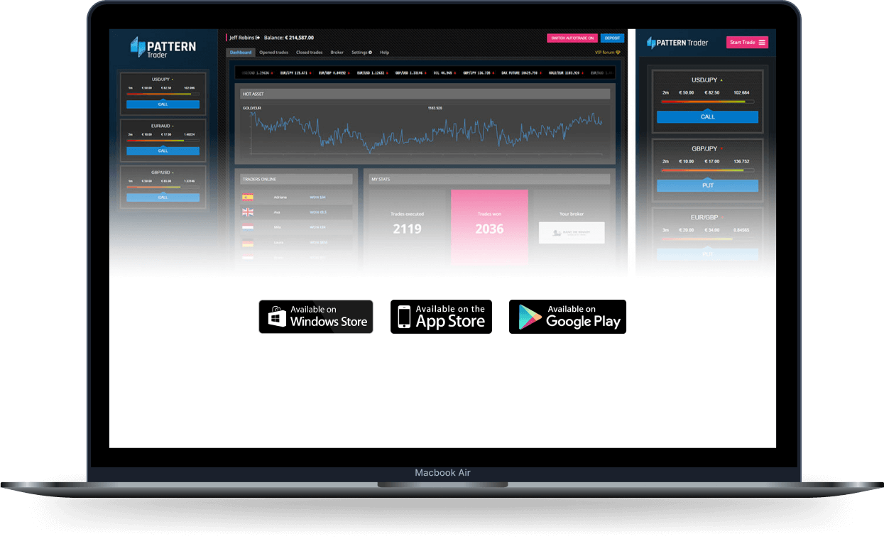 Quantum Technology on desktop and mobile